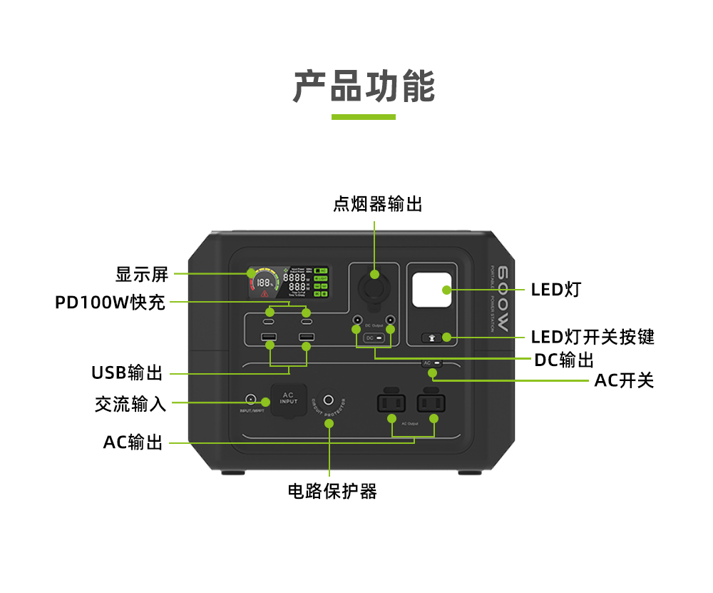 Boltpower电将军BP601 600W便携式户外储能电源_04