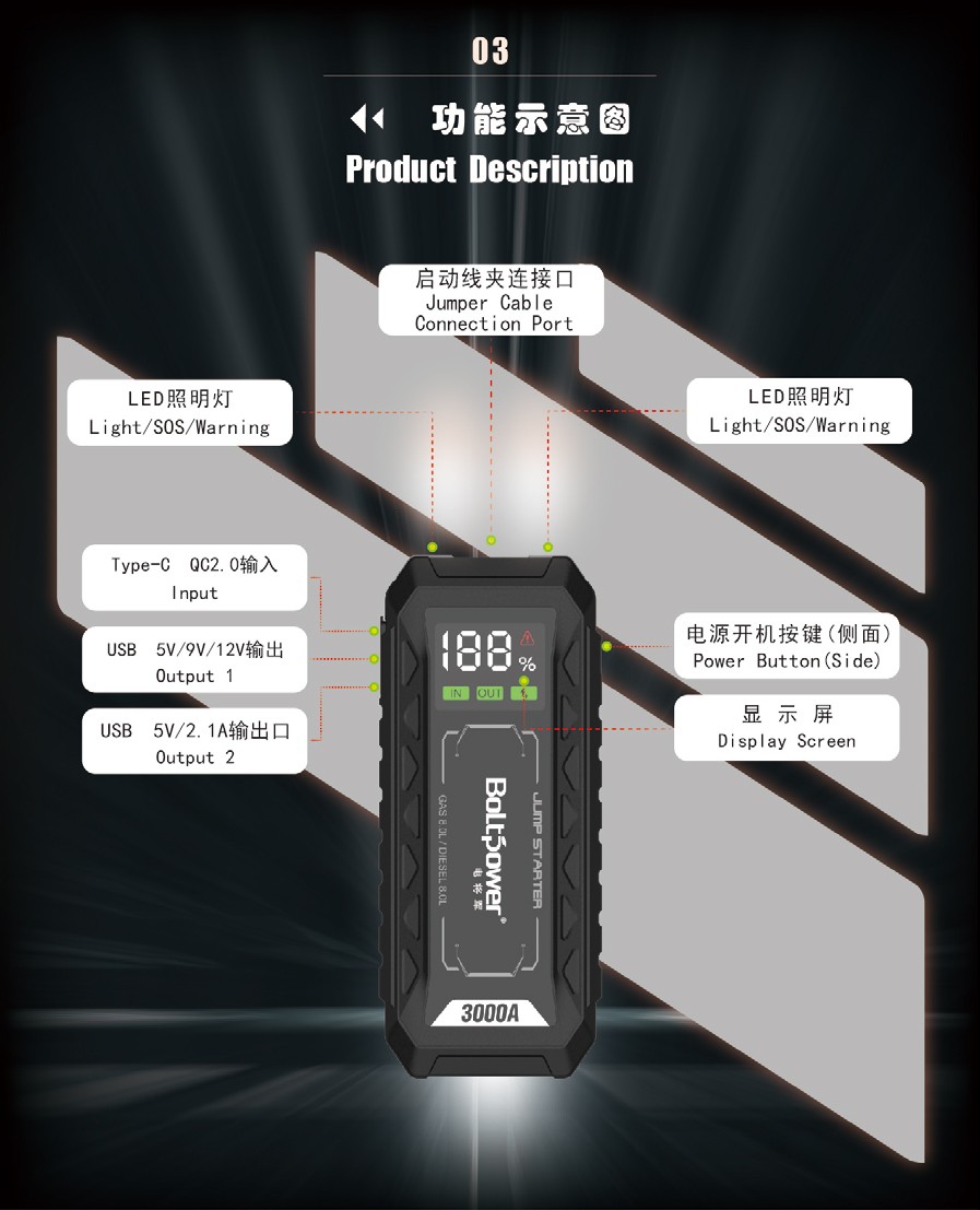 Boltpower电将军G69汽车应急启动电源03