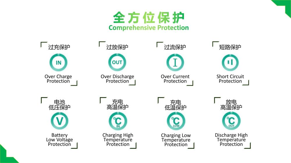 Boltpower电将军G71汽车应急启动电源08