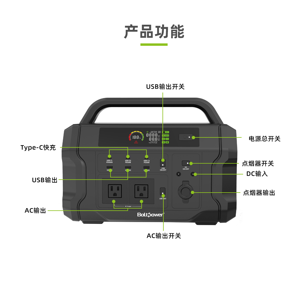 Boltpower电将军 BP120A  1200W户外储能电源_03