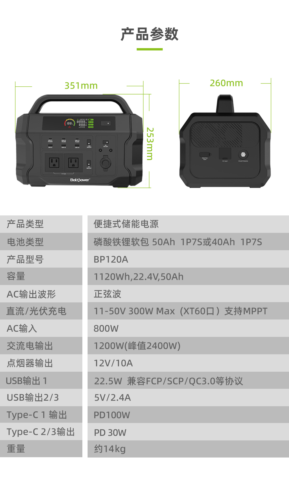 Boltpower电将军 BP120A  1200W户外储能电源_05